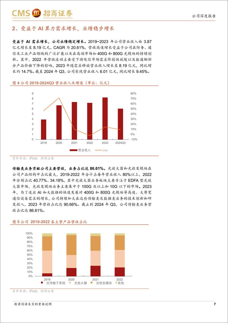 《德科立(688205)长距离光传输领先企业，DCI打开增长空间-241124-招商证券-27页》 - 第7页预览图