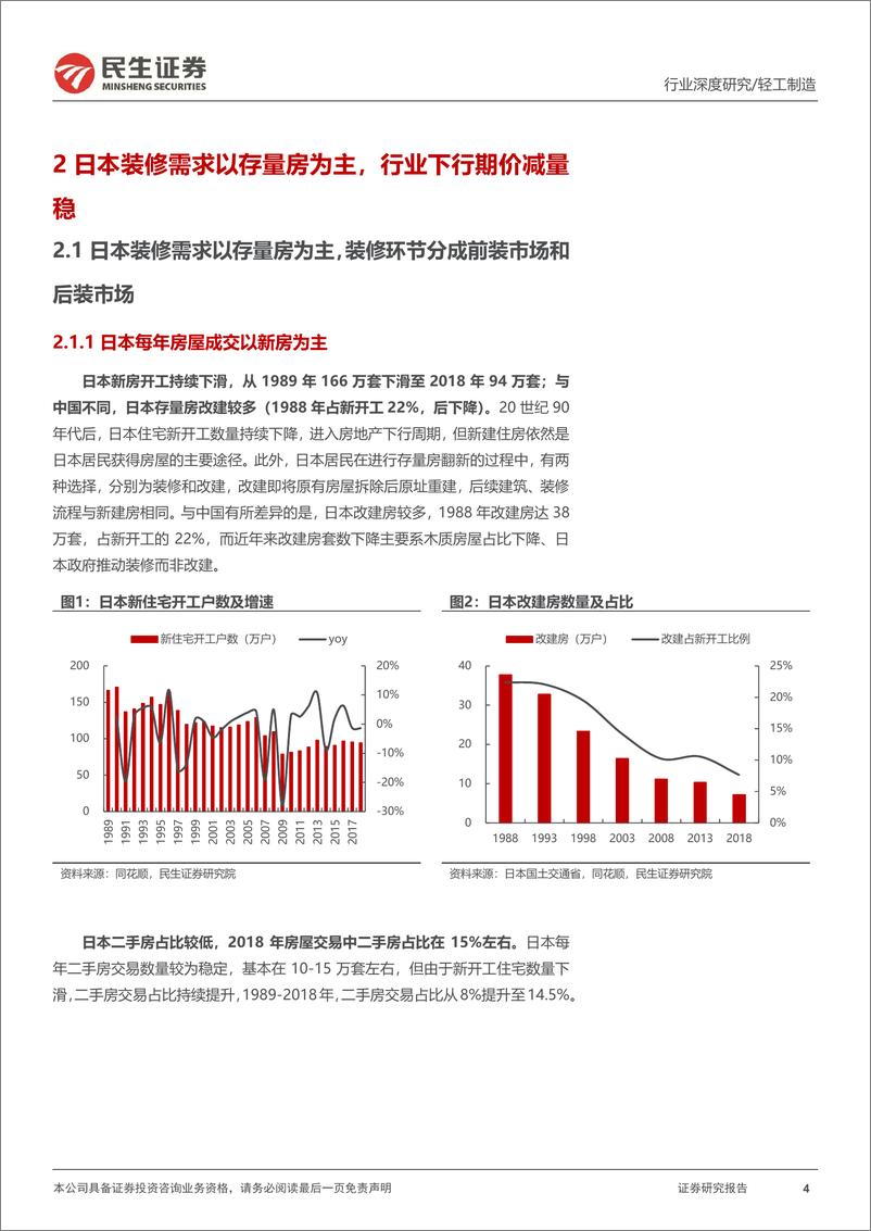 《家居行业系列报告六：日本家居企业如何度过地产低谷期，家居产业链框架再梳理-240825-民生证券-32页》 - 第4页预览图