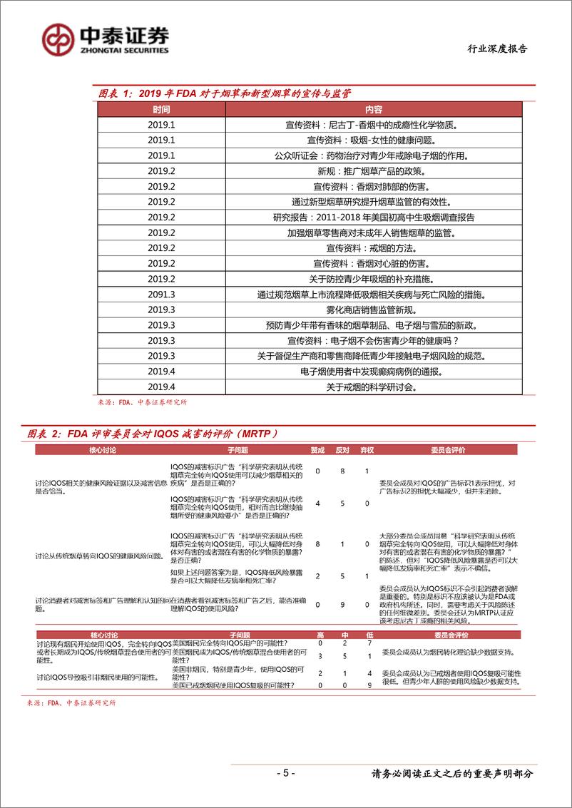 《新型烟草行业深度：FDA批准IQOS在美销售后，对全球新型烟草产业链的影响-20190505-中泰证券-21页》 - 第6页预览图