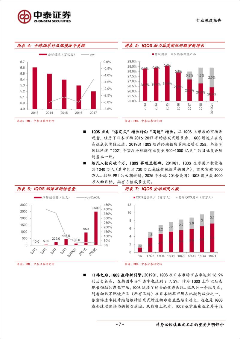 《新型烟草行业深度：FDA批准IQOS在美销售后，对全球新型烟草产业链的影响-20190505-中泰证券-21页》 - 第8页预览图