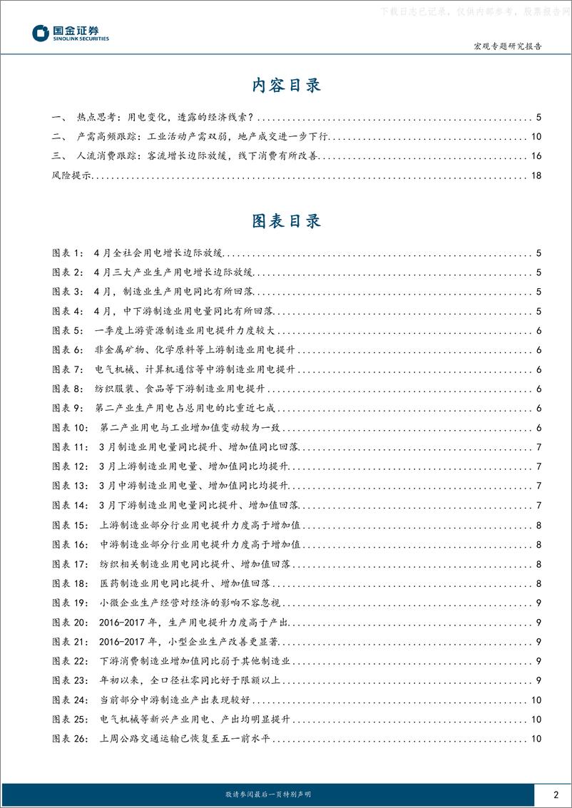 《国金证券-见微知著跟踪系列之五十二：用电变化，透露的经济线索？-230521》 - 第2页预览图