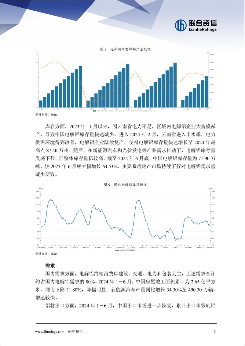 《2024年半年度有色金属行业信用风险总结与展望》 - 第7页预览图