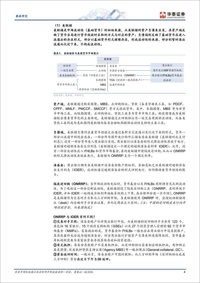 《固收专题研究：从美联储实践看中国利率走廊的打造-240731-华泰证券-17页》 - 第4页预览图