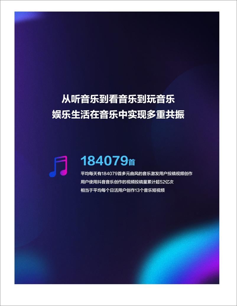 《2020抖音音乐生态数据报告-抖音-202011》 - 第7页预览图