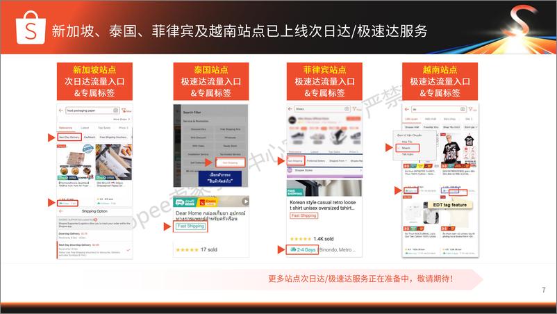 《Shopee_时尚品类本地化履约策略与激励》 - 第7页预览图