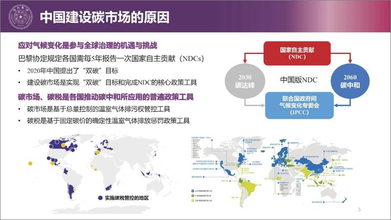 《面向新型电力系统的电碳耦合交易-32页》 - 第3页预览图