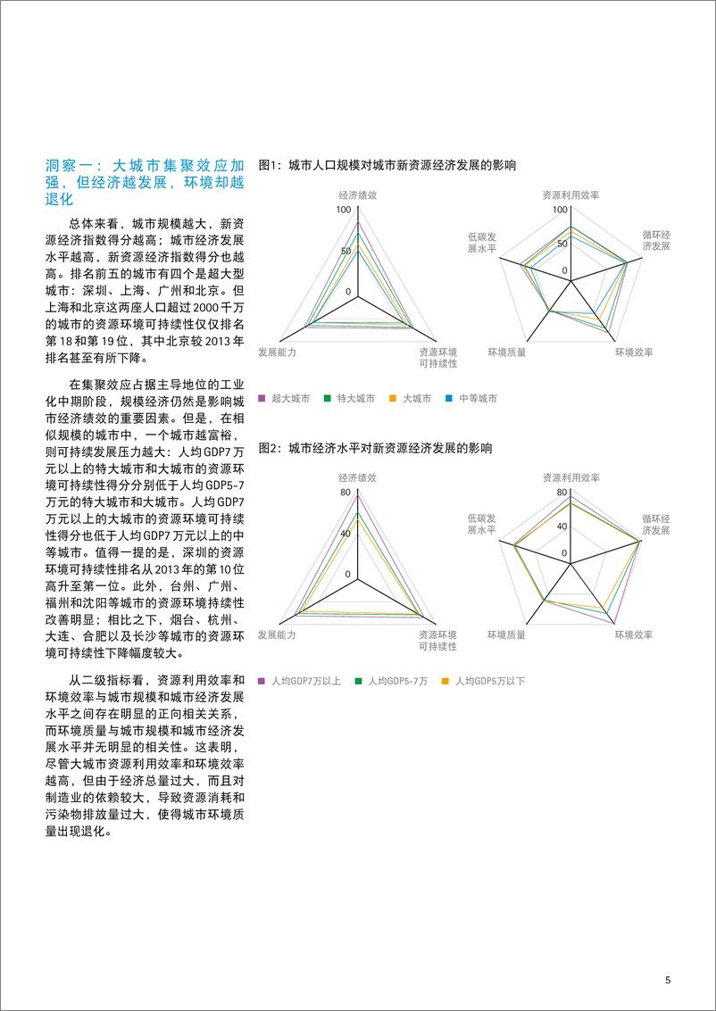 《城市转型的平衡之道 埃森哲中科院新资源经济城市指数报告2015》 - 第6页预览图