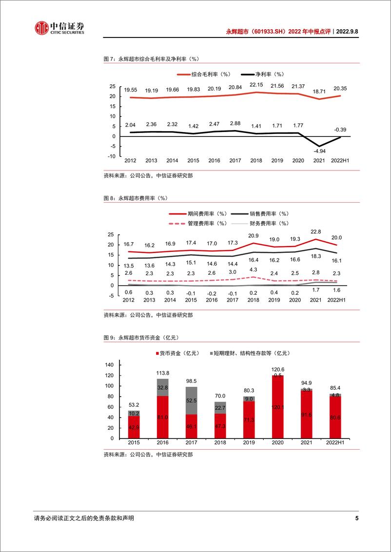 《永辉超市-601933-2022年中报点评：亏损收窄，边际有望改善》 - 第5页预览图