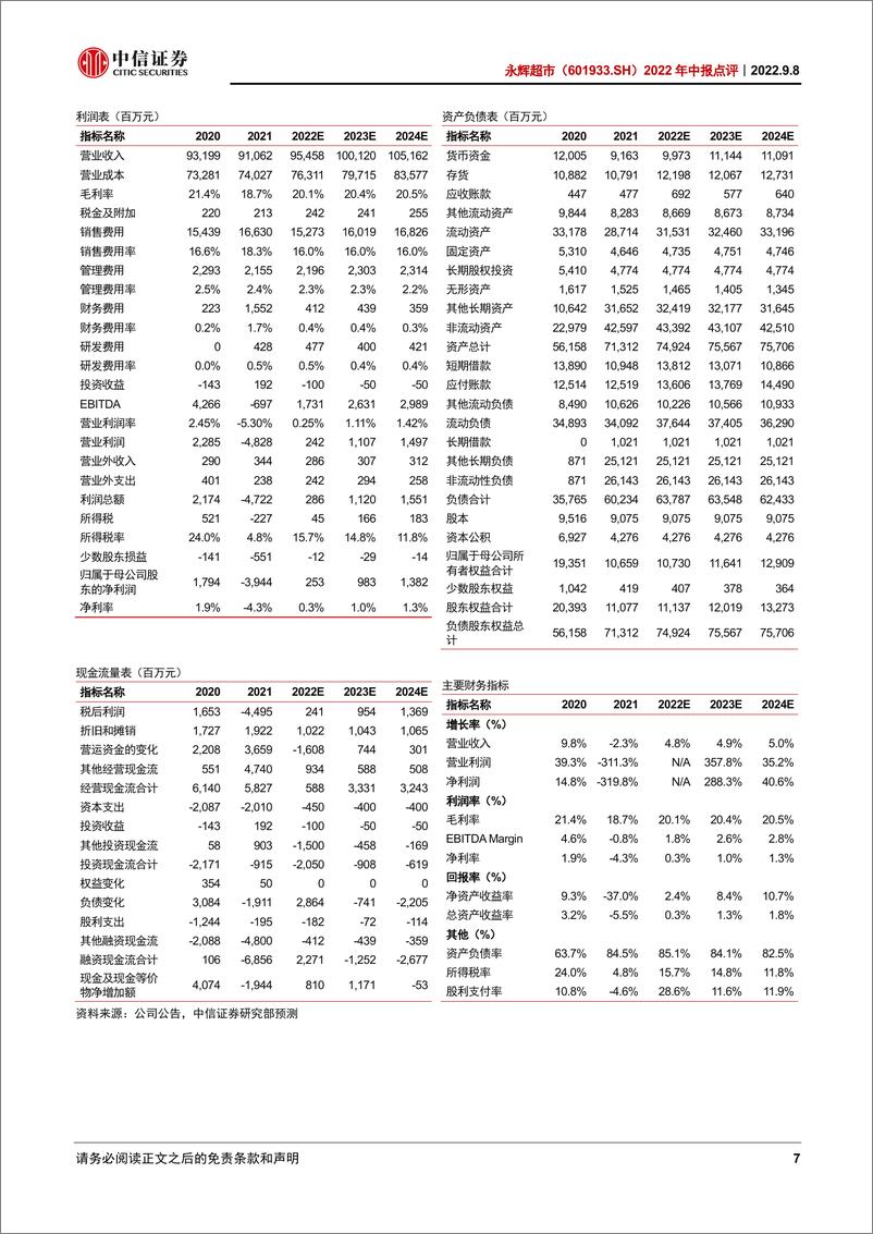 《永辉超市-601933-2022年中报点评：亏损收窄，边际有望改善》 - 第7页预览图