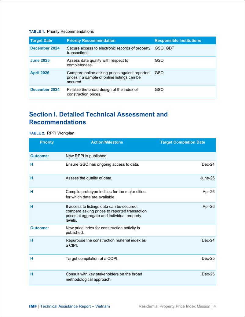 《IMF-越南：住宅物业价格指数考察团技术援助报告（2024年4月22日至26日）（英）-11页》 - 第6页预览图
