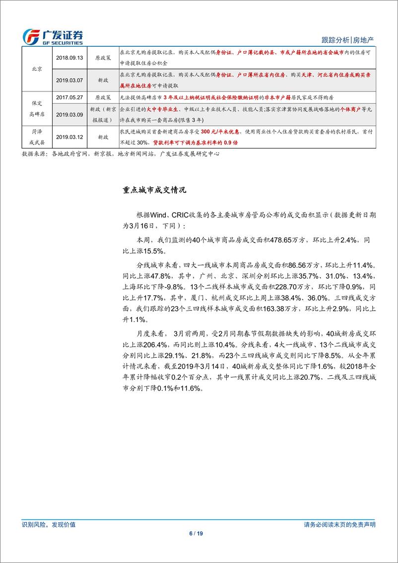 《房地产行业：系统性风险较低，继续推荐业绩高增长低估值龙头-20190317-广发证券-19页》 - 第7页预览图