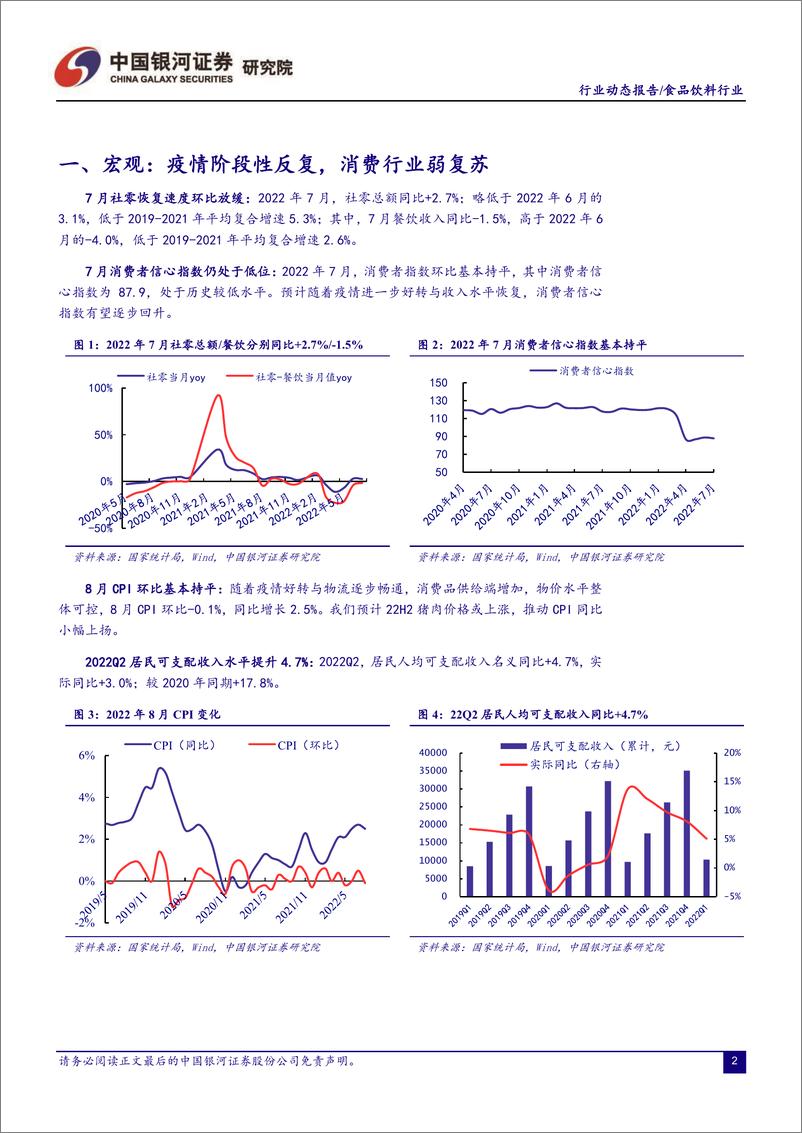 《食品饮料行业月度动态报告：需求阶段性弱复苏，啤酒行业表现突出-20220915-银河证券-22页》 - 第4页预览图