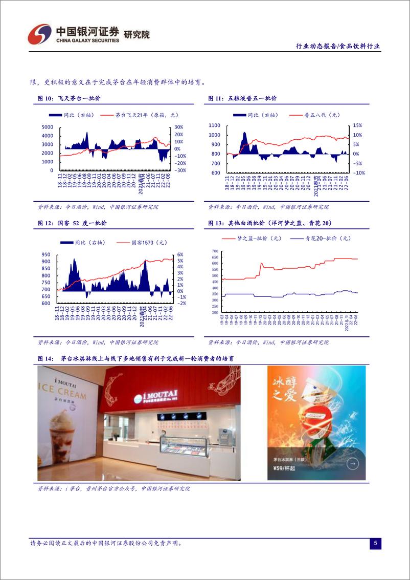 《食品饮料行业月度动态报告：需求阶段性弱复苏，啤酒行业表现突出-20220915-银河证券-22页》 - 第7页预览图