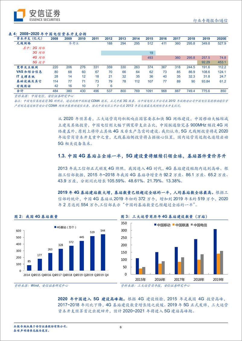 《通信行业5G系列报告之十一：中国5G新基建引领全球，无线资本开支倍增-20200327-安信证券-14页》 - 第7页预览图