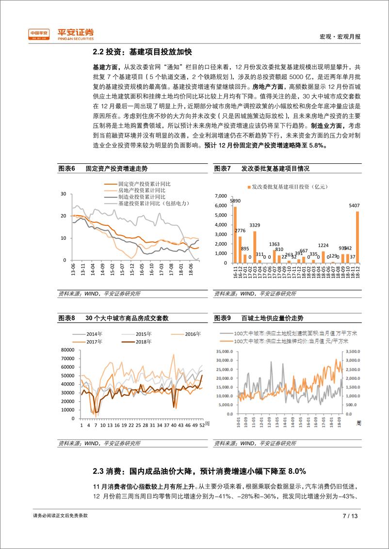 《1月份宏观月报：经济弱势改革渐进，外部压力有所减轻-20190101-平安证券-13页》 - 第8页预览图