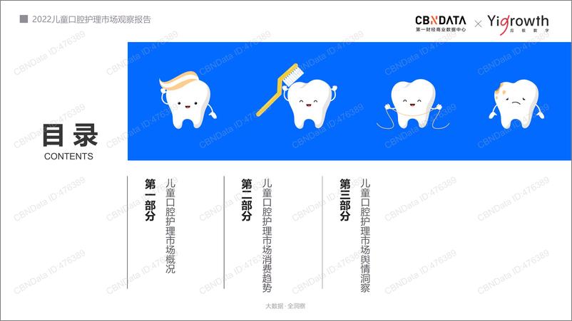 《2022儿童口腔护理市场观察报告-35页》 - 第3页预览图