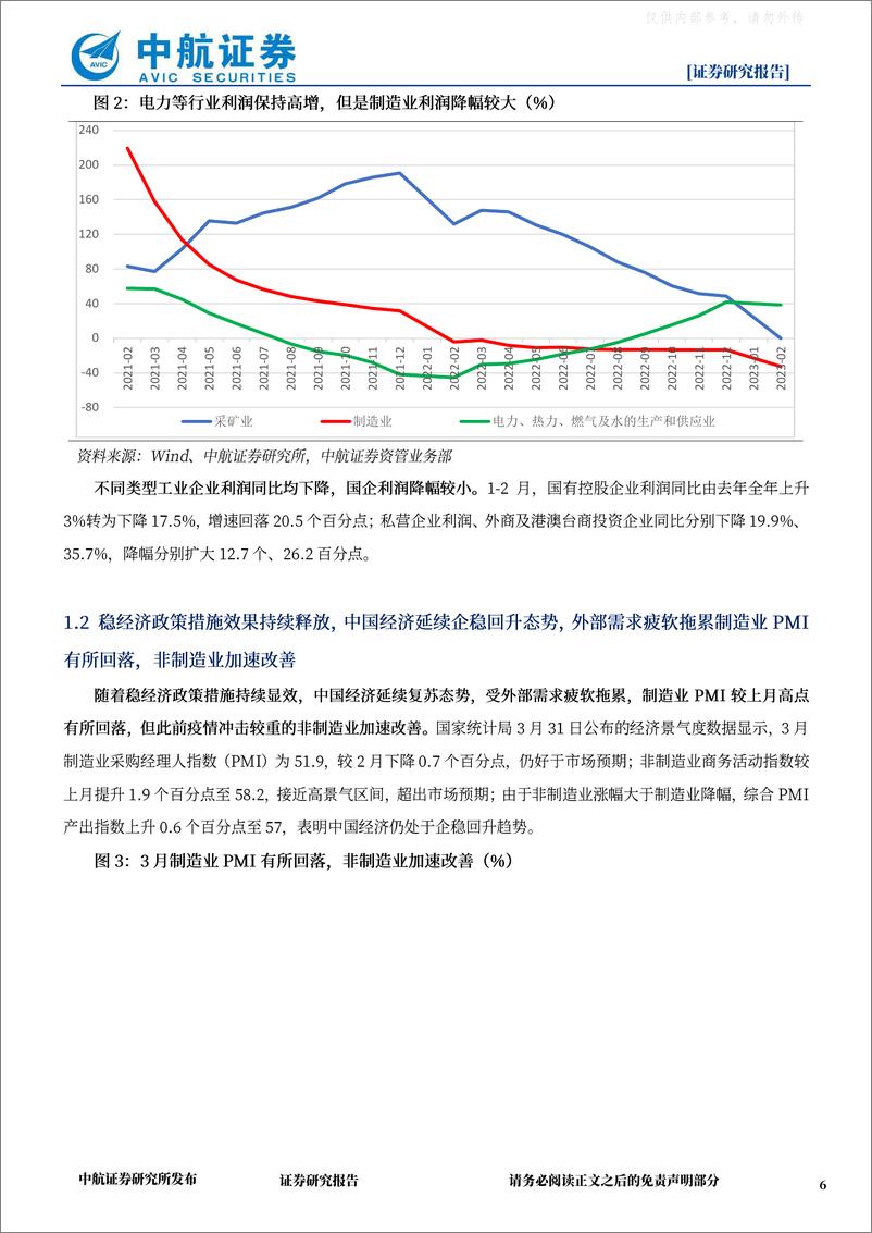 《中航证券-金融市场分析周报-230403》 - 第6页预览图