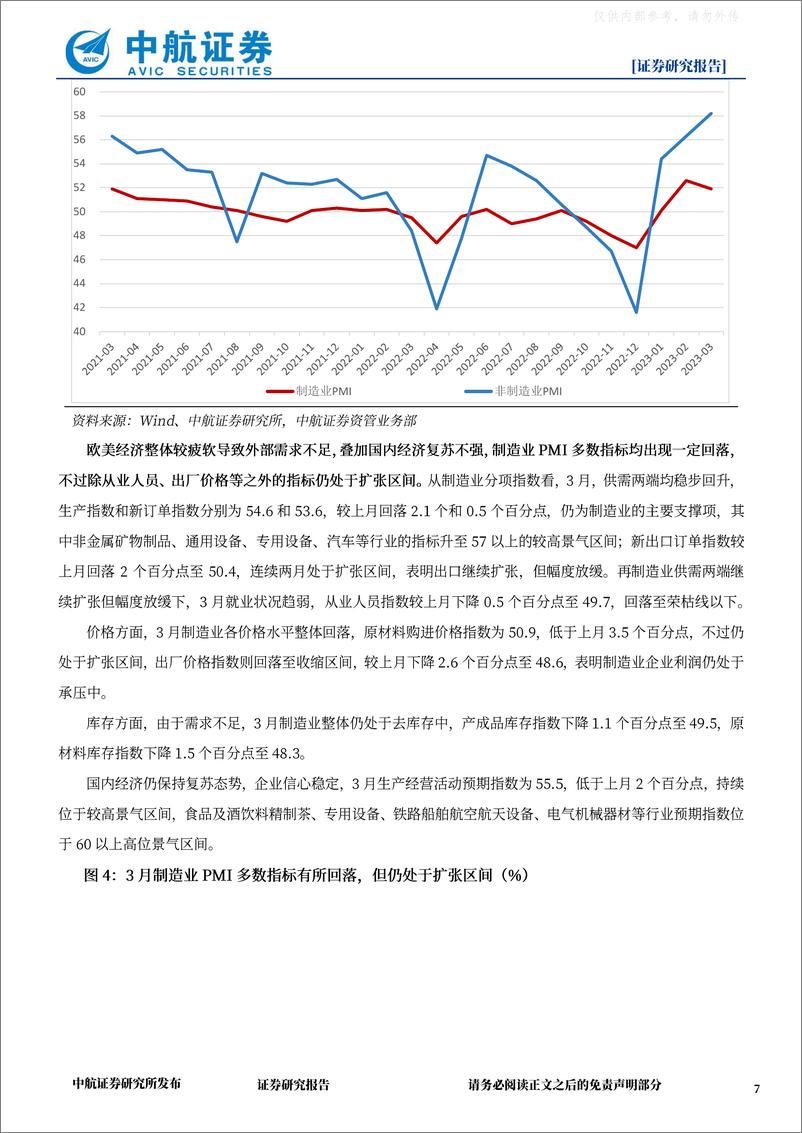 《中航证券-金融市场分析周报-230403》 - 第7页预览图