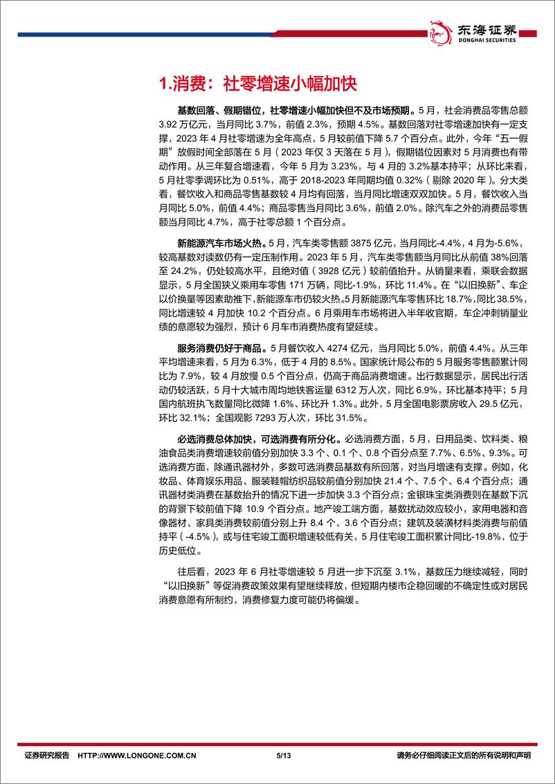 《国内观察：2024年5月经济数据，制造业表现不俗，房地产仍在回落-240617-东海证券-13页》 - 第5页预览图