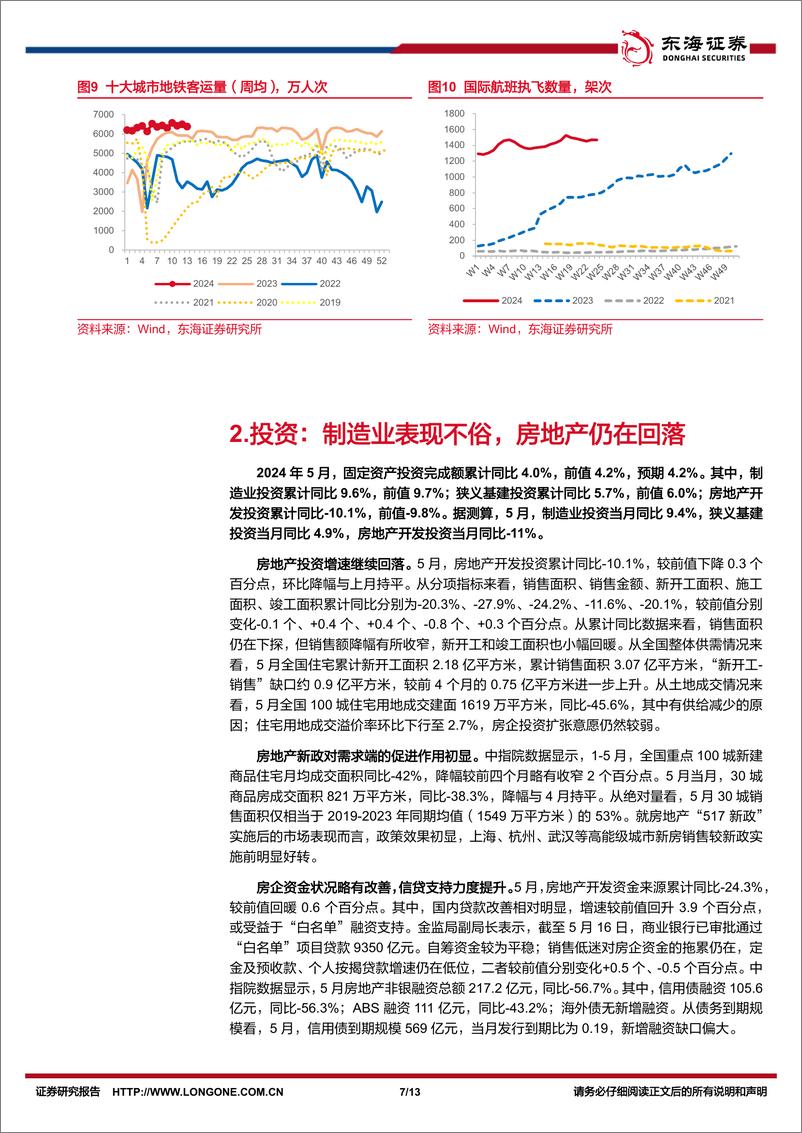 《国内观察：2024年5月经济数据，制造业表现不俗，房地产仍在回落-240617-东海证券-13页》 - 第7页预览图