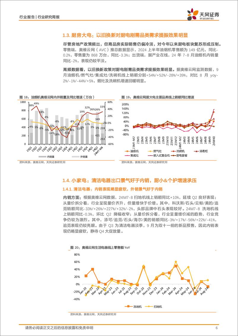 《家用电器行业24W41周度研究：2024Q3家电行业前瞻与投资策略-241025-天风证券-20页》 - 第6页预览图