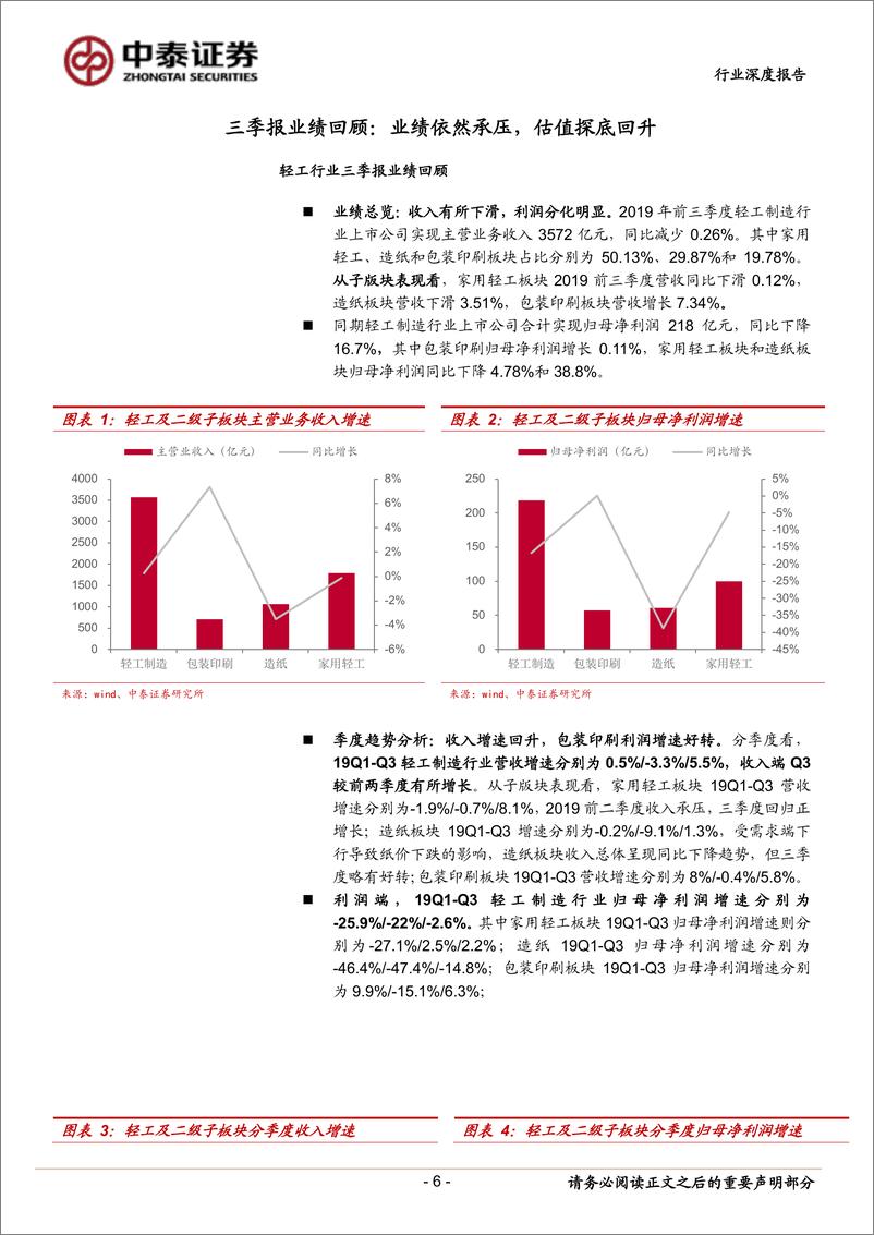 《造纸包装行业三季报总结：造纸周期筑底，包装曙光初现-20191102-中泰证券-32页》 - 第7页预览图
