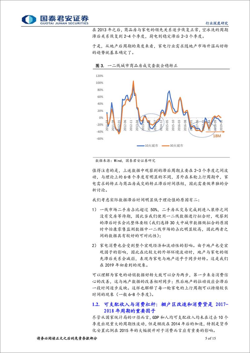 《家电行业新周期深度研究（1）：家电上行周期已启动，首推厨电板块-20190327-国泰君安-15页》 - 第6页预览图