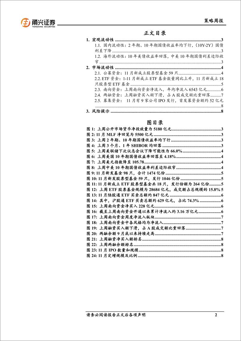 《流动性11月第4期：南向资金年内净流入创历史年度新高-241204-甬兴证券-10页》 - 第2页预览图