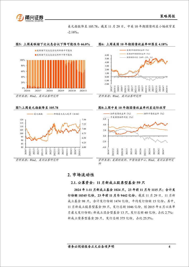 《流动性11月第4期：南向资金年内净流入创历史年度新高-241204-甬兴证券-10页》 - 第4页预览图