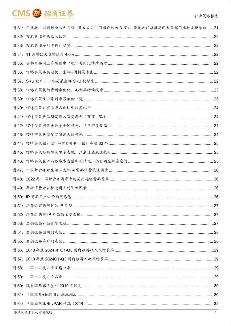 《商社行业2025年度策略报告：把握消费服务业顺周期及互联网龙头底部投资机会-241222-招商证券-39页》 - 第4页预览图