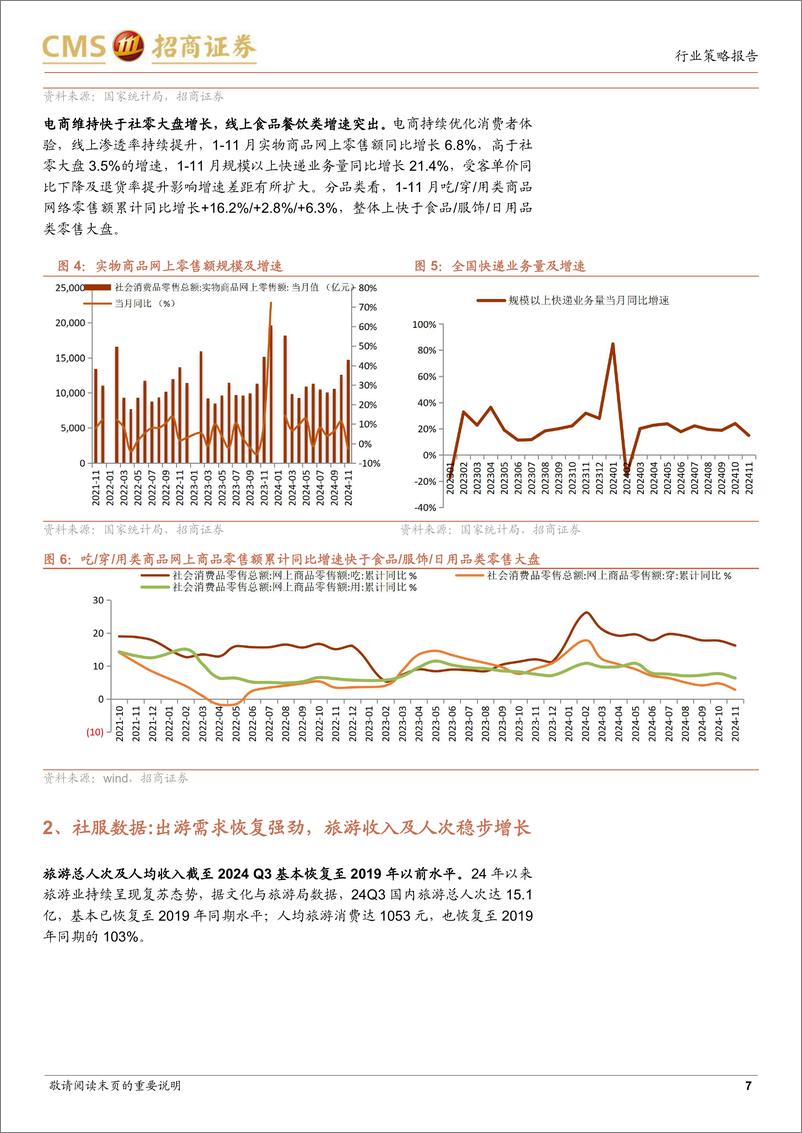 《商社行业2025年度策略报告：把握消费服务业顺周期及互联网龙头底部投资机会-241222-招商证券-39页》 - 第7页预览图