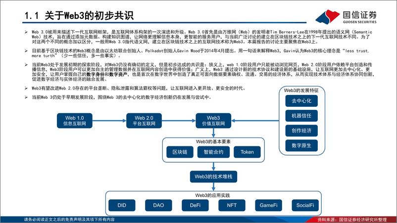 《传媒行业：Web3，从理念到实践，国内进展与海外落地-20230801-国信证券-55页》 - 第5页预览图