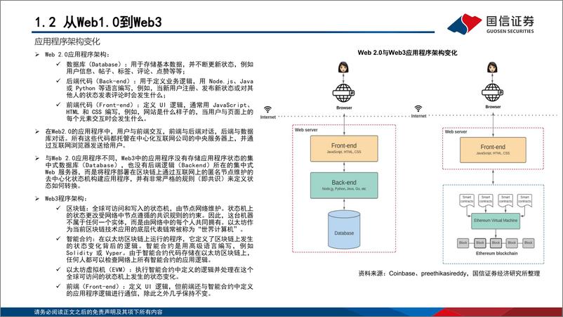 《传媒行业：Web3，从理念到实践，国内进展与海外落地-20230801-国信证券-55页》 - 第7页预览图