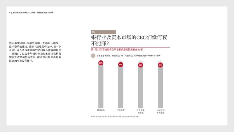 《第21期全球CEO调研：银行业及资本市场调研结果摘要》 - 第4页预览图