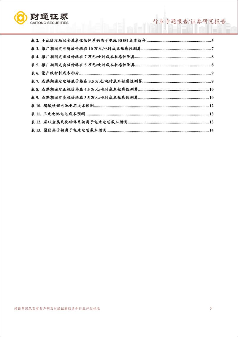 《电池行业钠电池成本测算专题：23年或开始具备性价比-20230315-财通证券-16页》 - 第4页预览图