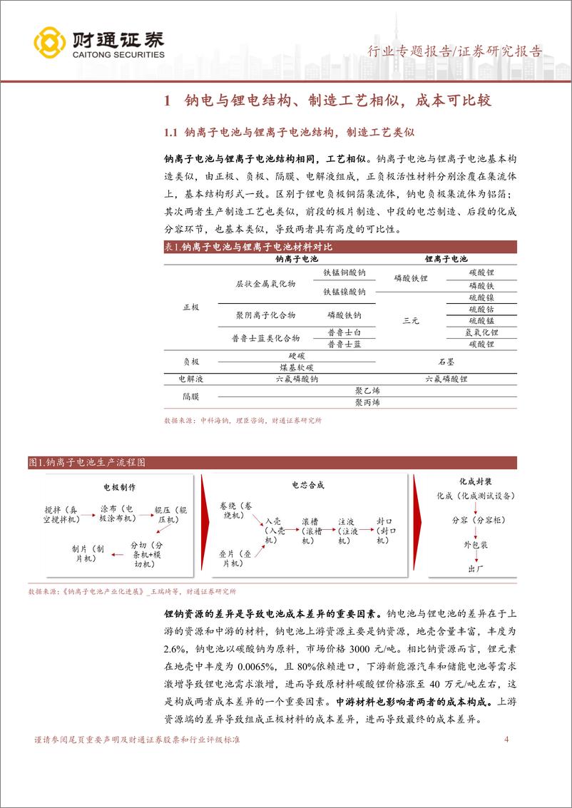 《电池行业钠电池成本测算专题：23年或开始具备性价比-20230315-财通证券-16页》 - 第5页预览图