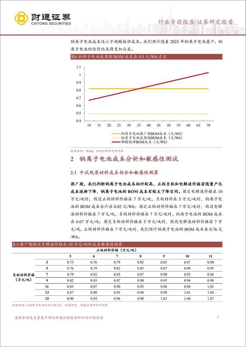 《电池行业钠电池成本测算专题：23年或开始具备性价比-20230315-财通证券-16页》 - 第8页预览图