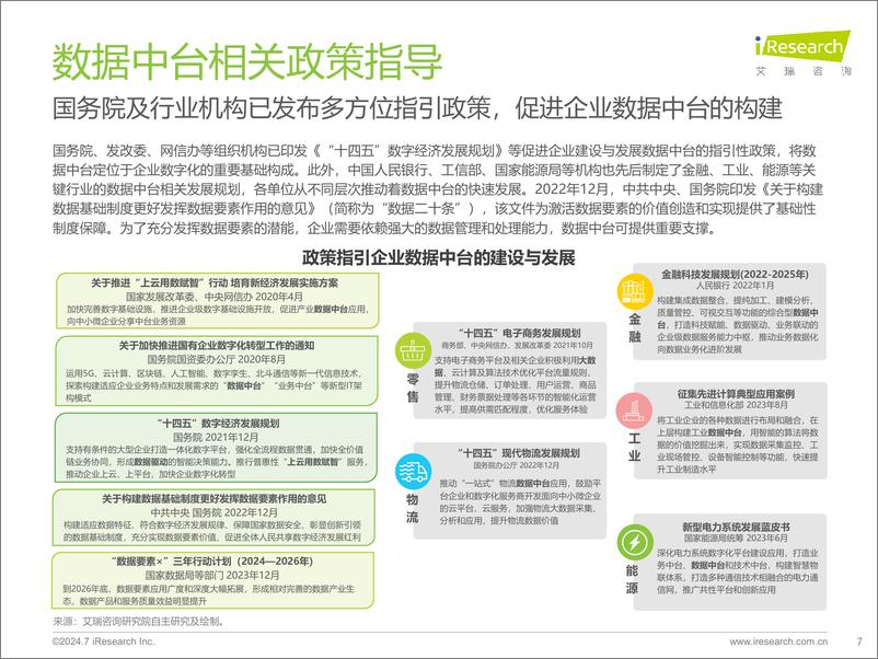 《艾瑞咨询：2024年中国数据中台行业研究报告-31页》 - 第7页预览图