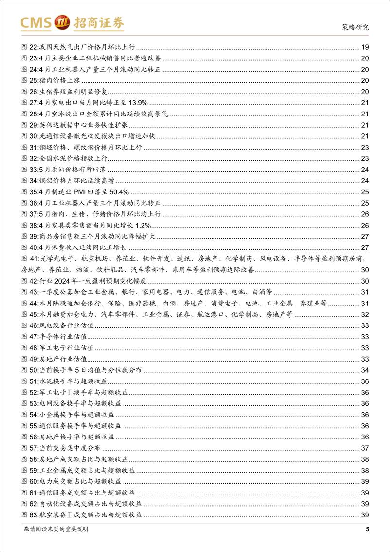 《行业比较与景气跟踪系列(2024年5月)：关注地产链、出海链和涨价链投资机会-240527-招商证券-42页》 - 第5页预览图