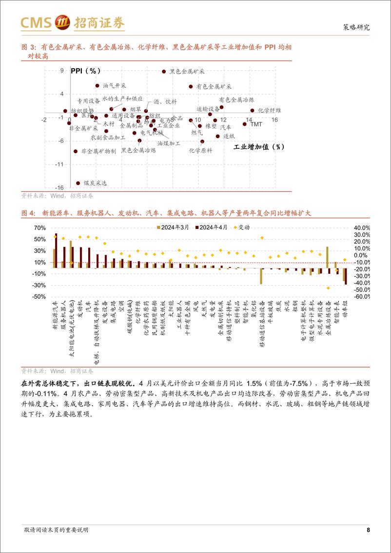 《行业比较与景气跟踪系列(2024年5月)：关注地产链、出海链和涨价链投资机会-240527-招商证券-42页》 - 第8页预览图