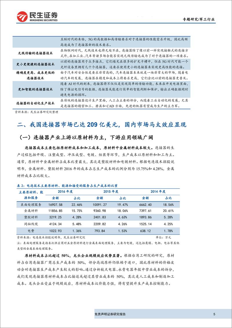 《军工行业连接器行业深度报告：军民品需求提升，连接器产业景气上行-20191021-民生证券-23页》 - 第6页预览图