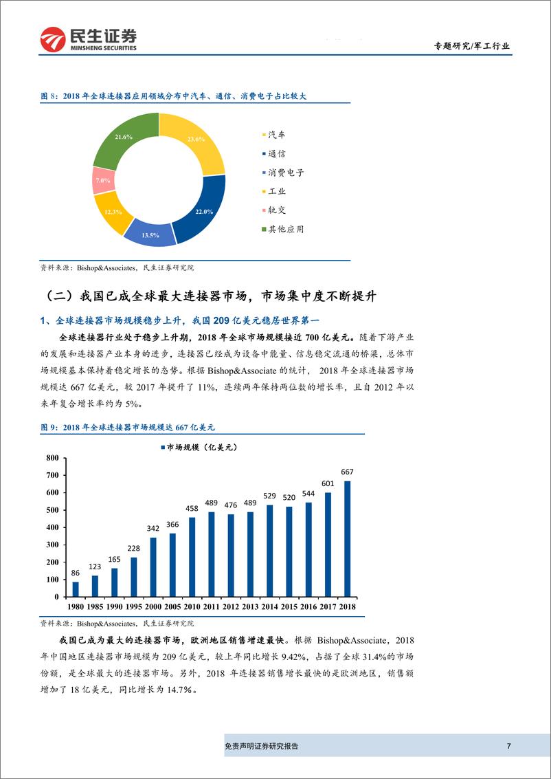 《军工行业连接器行业深度报告：军民品需求提升，连接器产业景气上行-20191021-民生证券-23页》 - 第8页预览图