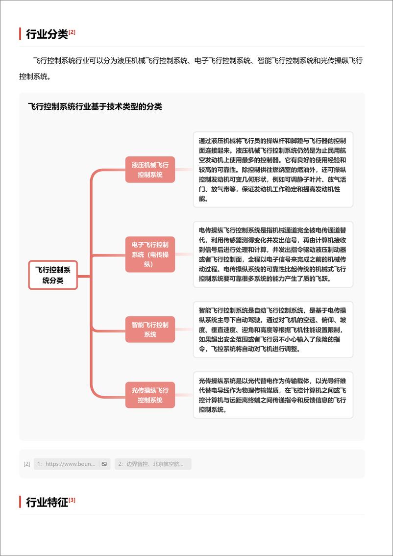 《企业竞争图谱_2024年飞行控制系统 头豹词条报告系列》 - 第3页预览图