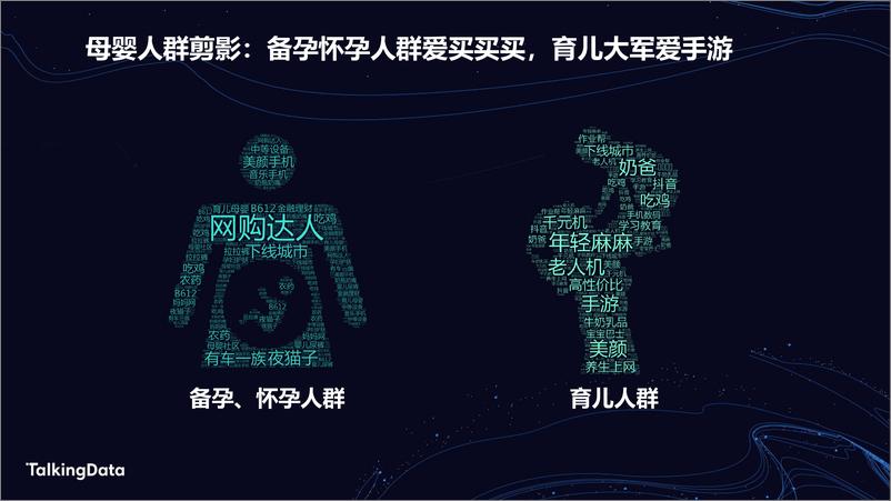 《TalkingData母婴人群洞察报1578907287695》 - 第7页预览图