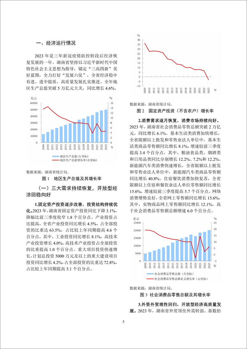 《湖南省金融运行报告_2024_》 - 第5页预览图