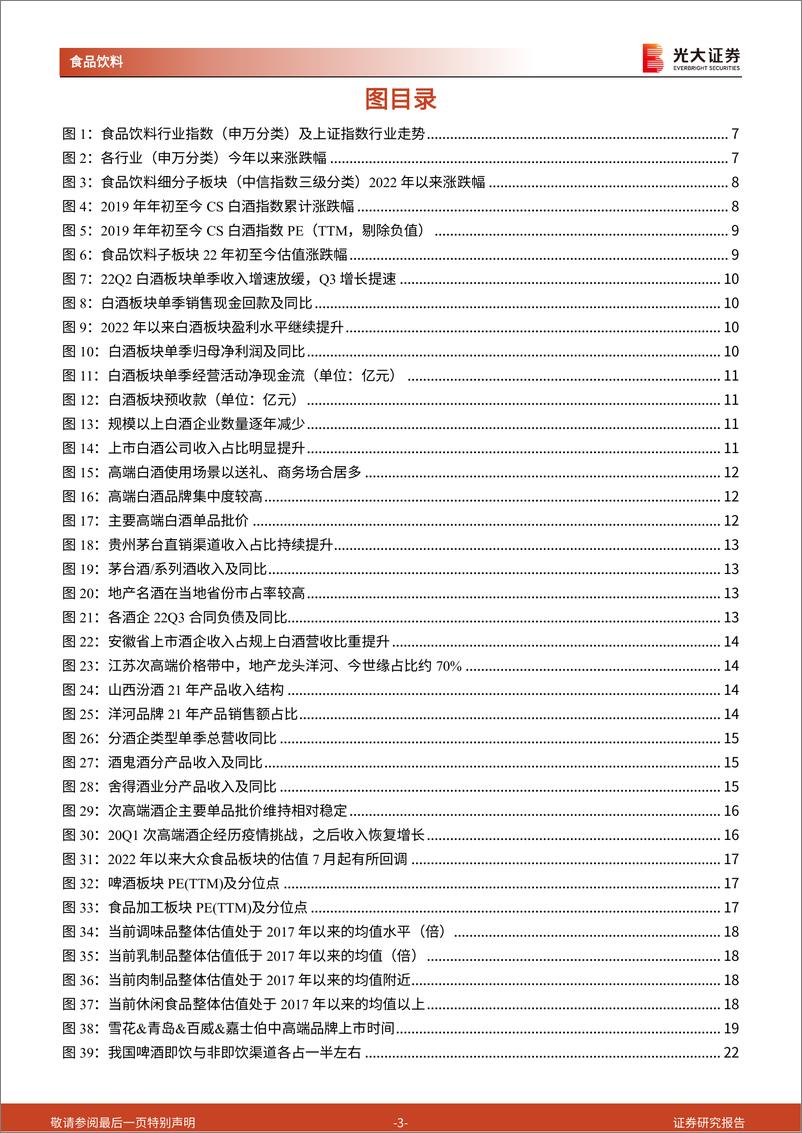 《食品饮料行业2023年投资策略：聚焦龙头，期待复苏-20221212-光大证券-55页》 - 第4页预览图