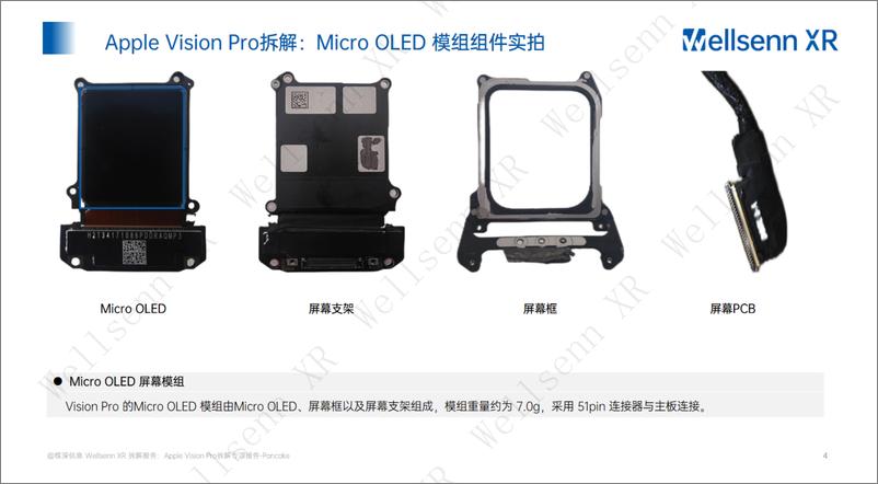 《wellsenn XR拆解报告：Vision Pro专项报告-（硅基）Micro OLED- 免费版》 - 第4页预览图