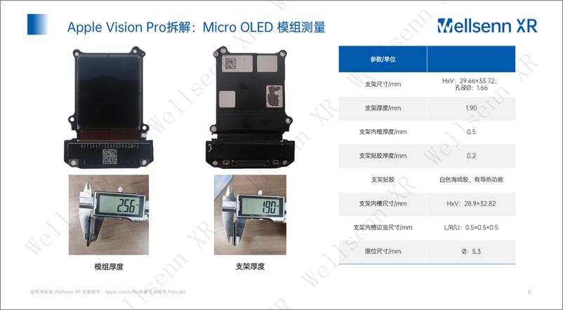 《wellsenn XR拆解报告：Vision Pro专项报告-（硅基）Micro OLED- 免费版》 - 第5页预览图