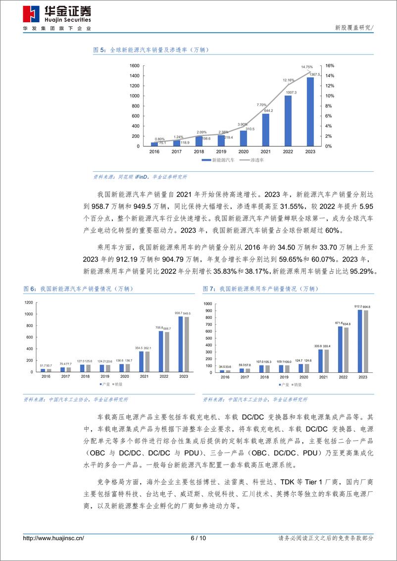 《富特科技(301607)新股覆盖研究-240816-华金证券-10页》 - 第6页预览图