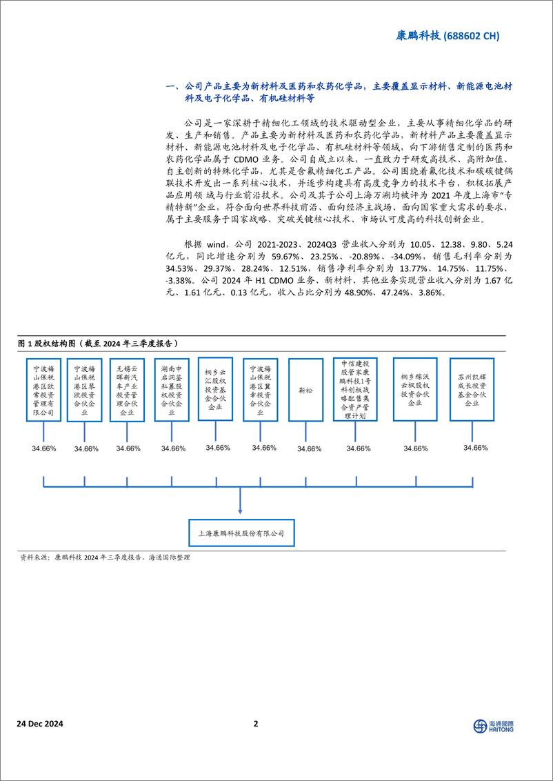 《康鹏科技(688602)深耕精细化工领域，氟化和碳碳键偶联技术构筑核心竞争力-241224-海通国际-13页》 - 第2页预览图